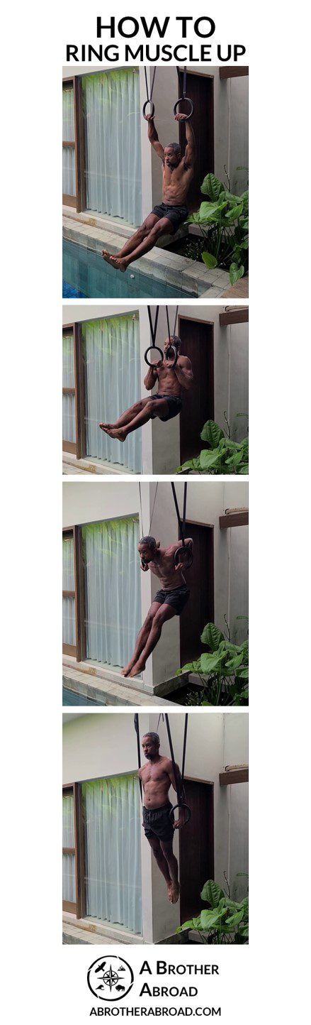 Ring Muscle Up and Ring Muscle Up Progression